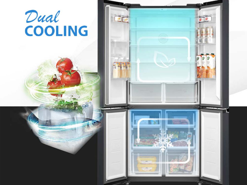 Hai dàn lạnh độc lập Dual Cooling